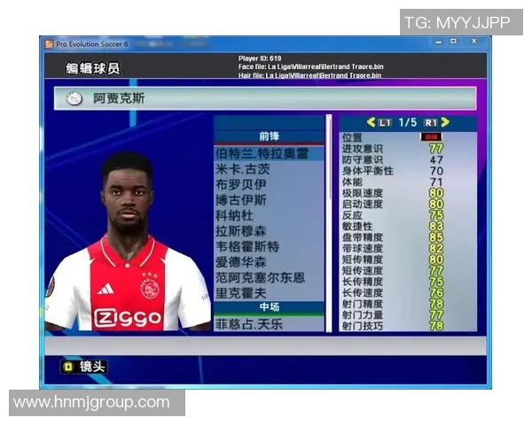 全球足球豪门球星实力榜揭晓 Top 10 球员逐一点评与分析